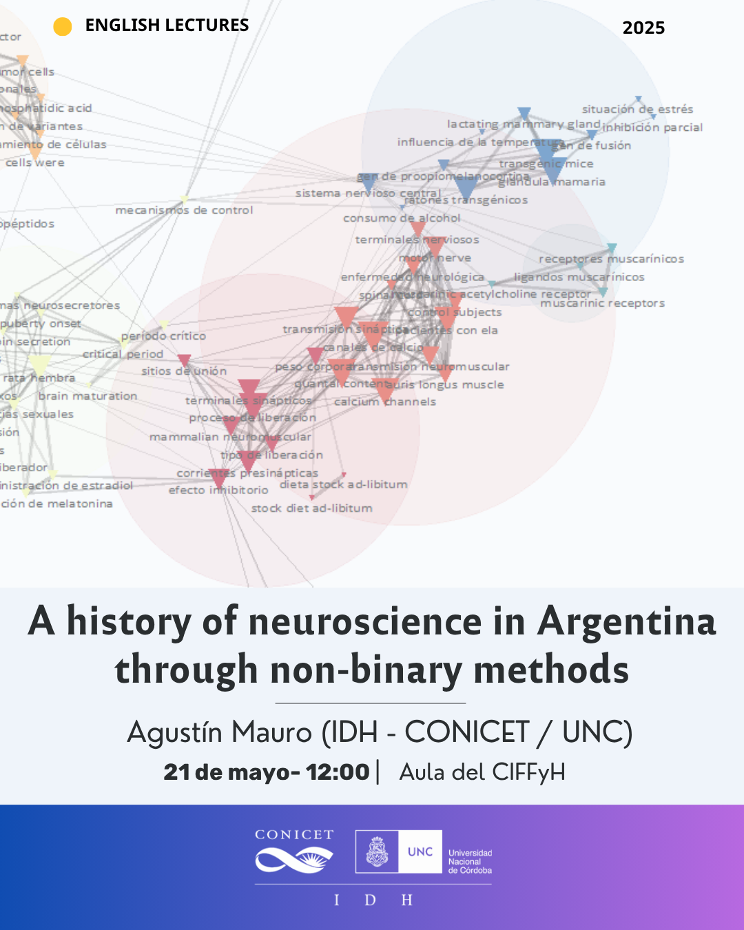 Póster anunciando la conferencia "A history of neuroscience in Argentina through non-binary methods" (Una historia de la neurociencia en Argentina a través de métodos no binarios) impartida por Agustín Mauro (IDH - CONICET / UNC) el 21 de mayo a las 12:00 en el Aula del CIFFyH. La imagen de fondo muestra una compleja red de conceptos y términos relacionados con la neurociencia en español. En la parte inferior se encuentran los logos de CONICET, UNC e IDH.